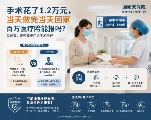 百万医疗险续保条件怎么看？产品停售了保障会不会断
