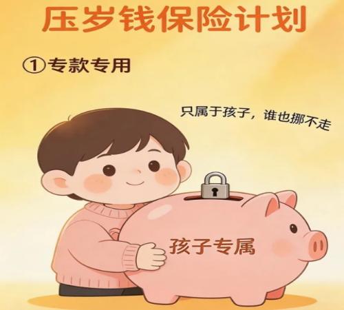 给孩子买保险别乱花冤枉钱：2026年最实用的少儿保障方案，一年不到100